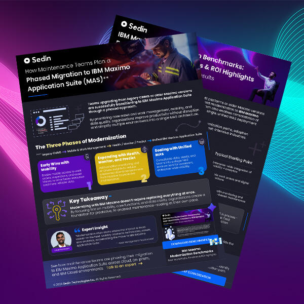 Infographic | Migration Roadmap